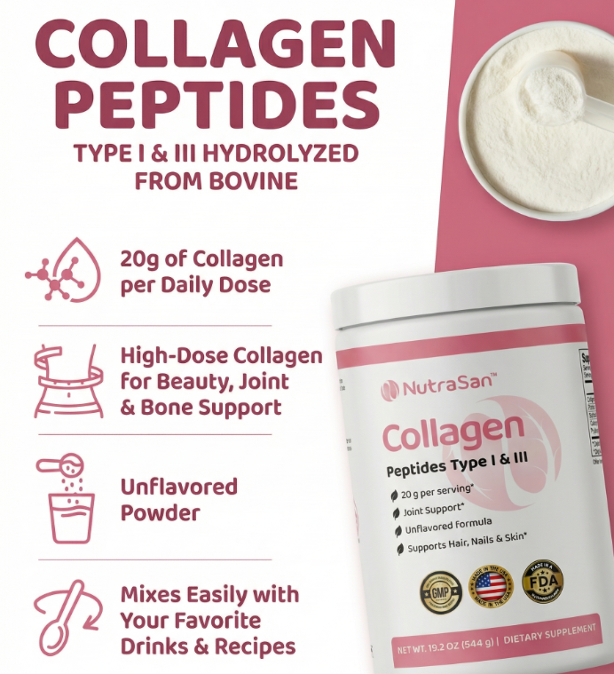 Collagen Type I & III Powder 20g – Skin & Joint Support